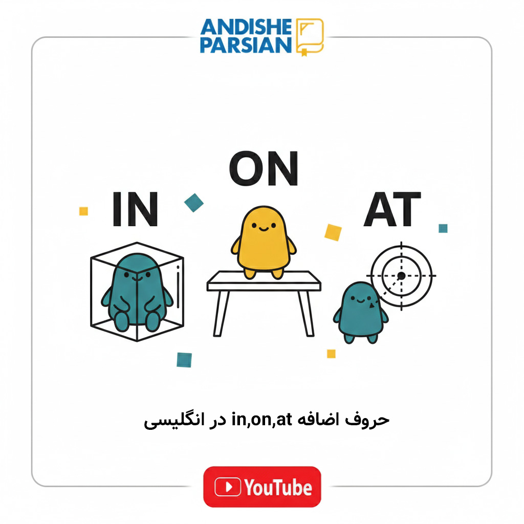 آموزش حروف اضافه in,on,at در انگلیسی